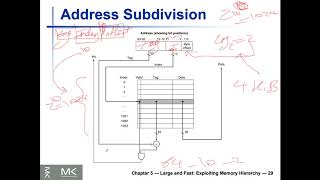 Lecture 20 (EECS2021E) - Chapter 5 - Cache - Part II