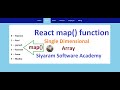 React map() function example with single dimensional array , react hooks