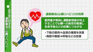 【心不全】正しく理解しよう「心不全」③心不全に対する薬物療法と運動療法　2