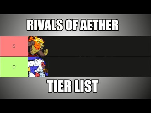 Rivals of Aether Character Tier List 2023