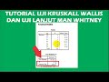 Tutorial Uji Kruskall Wallis dan Man Whitney