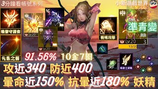 【天堂M】3分鐘看帳號系列 【百萬專區】: 91.56%、準青、10金、金變、變怪、白金死騎、金聖物、金技【精靈王、元素箭、擴散】7圈、攻近340、抗暈近180%、妖精EP.2198