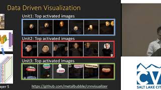 CVPR18: Tutorial: Part 2: Interpretable Machine Learning for Computer Vision