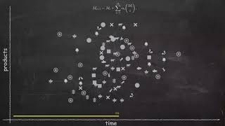 Theory of the Adjacent Possible (Stu Kauffman)