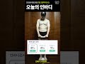 23년 6월 26일 오늘의 인바디 u0026 눈바디 혐주의