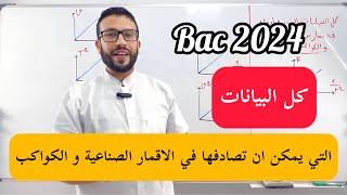 كل البيانات التي يمكن ان تصادفها في الاقمار الصناعية و الكواكب