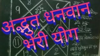 करोड़पति योग💥#astrologer#Rajyog#horoscope