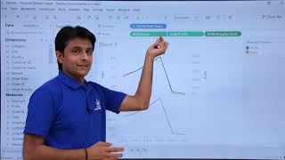 Tableau - Measure Names Usage