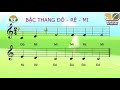 ctan bậc thang Đô rê mi