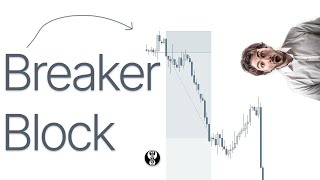 ICT Breaker Block Explained (strongest algorithmic pattern)