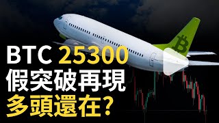 比特幣假突破!︱比特币多頭還在?︱美股帶跌币圈，Coinbase巨虧危機