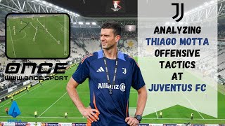 Analyzing Thiago Motta Offensive Tactics at Juventus FC