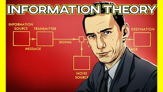 Claude Shannon Explains Information Theory