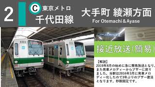 【営団ブザー】東京メトロ千代田線 乃木坂駅 簡易接近放送 発車ブザー(復旧済み)