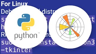 matplotlib error - no module named tkinter