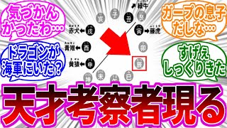 【鳥肌注意】十二支からドラゴンと海軍について\