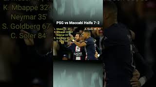 PSG vs Maccabi Haifa 7-2 • #psg #messi #neymar #mbappe #ucl
