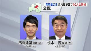 衆院選公示　県内選挙区で１０人立候補