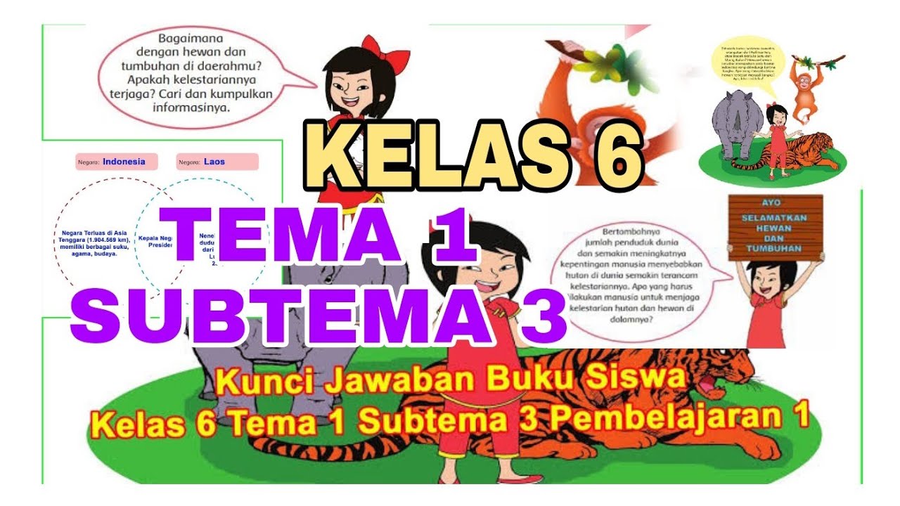 KELAS 6 TEMA 1 SUBTEMA 3 AYO SELAMATKAN HEWAN DAN TUMBUHAN PB 1 (FAKTA ...