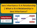 Java Inheritance IS-A Relationship | What is IS-A Relationship in Java Inheritance? | Java Tutorial