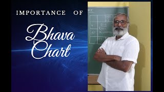 Class - 48 // What is Bhava Chart?