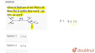 परिपथ के किसी भाग में धारा वितरण को निम्न चित्र में प्रदर्शित किया गया है । तब धारा I का मान है -