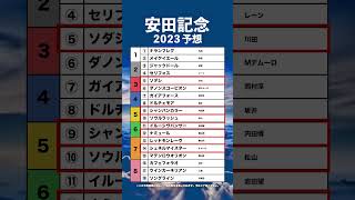 【安田記念2023予想】幸運のソシナ馬券！？マイ億と粗品の設定ガバガバ #shorts #粗品 #切り抜き #競馬 #jra