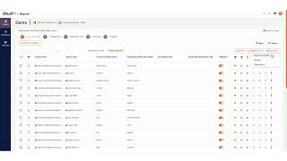 CloudM Migrate 4: data migration tool for migrations to Google Workspace & Microsoft 365 | Demo