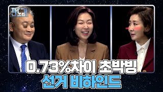 0.73%P차이 초 박빙 선거, 여-야가 전하는 당시 분위는? MBN 220314 방송