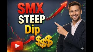 SMX Stock Analysis Today: Security Matters PLC News | NASDAQ: SMX Market Update