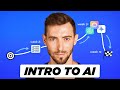 How to Learn AI in 21 Minutes — Complete Beginner's Roadmap (2026)