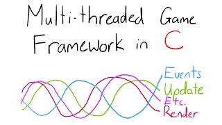 Multi-Threaded Game Framework in C