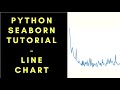 How to Create and Enhance Line chart using Python Seaborn Library