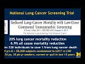 Lung Cancer Screening: The Who-What-When-Where-Why