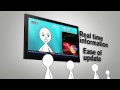 dise x onactivity digital signage presentation at infocomm asia 2010