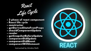 Mastering #reactjs Component Lifecycle: A Beginner's Guide! #javascript