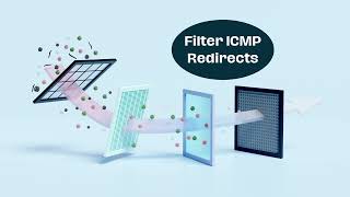 ICMP Redirect attacks