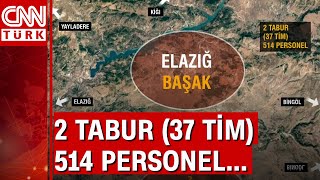 Elazığ’da "Eren Abluka-11 Operasyonu" başlatıldı