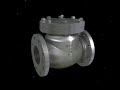 what is swing check valve