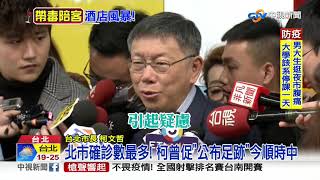 北市確診數最多! 柯曾促\