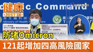 防堵Omicron  121起增加四高風險國家【健康資訊】