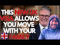 Send only your CV now! UK free work visa without IELTS | Move with FAMILY