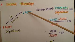 Formulas to find Increase and decrease percentages-Comparing Quantities-Class7