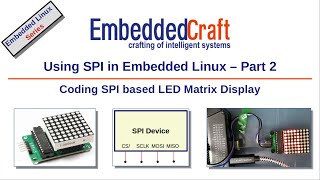 Using SPI in Embedded Linux Part 2: MAX 7219 Serial Interfaced LED Display Controller