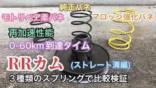 ジャイロカスタム!!シンコーメタル製RRカム(トルクカム）を3種類のセンタースプリングを使ってコーナー立ち上がりの再加速と0-60km到達タイムを比較検証してみました。(ストレート溝 編)