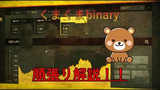 【くまくまbinary】順張り解説！！FXのコンサル開始！？