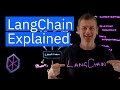 What is LangChain?