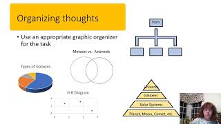 Module 4 EDTR 264 Adapting Curriculum final copy