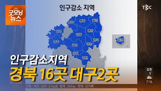 경북 인구감소 지역 최다 211019 [TBC-띠비띠]