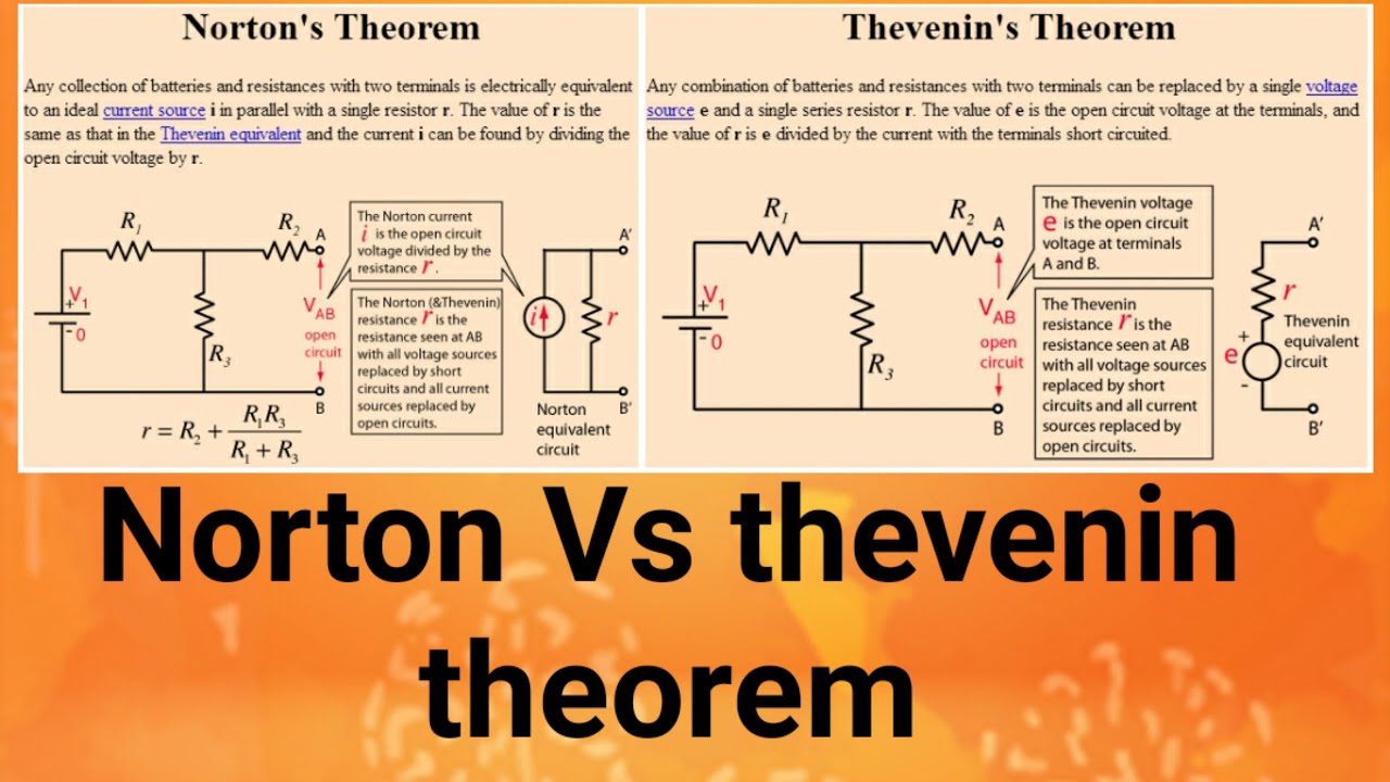 Norton Theorem And Thevenin Theorem - YouTube